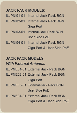 Jack Pack Models